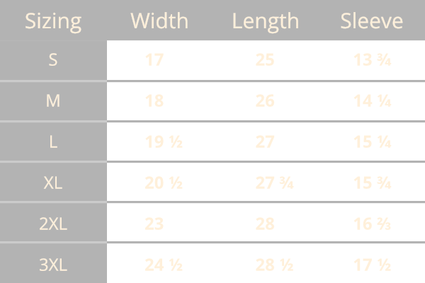 G640L Sizing